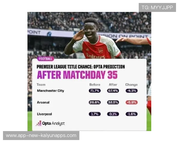 曼城决赛再度迎战阿森纳，争冠之路精彩无限